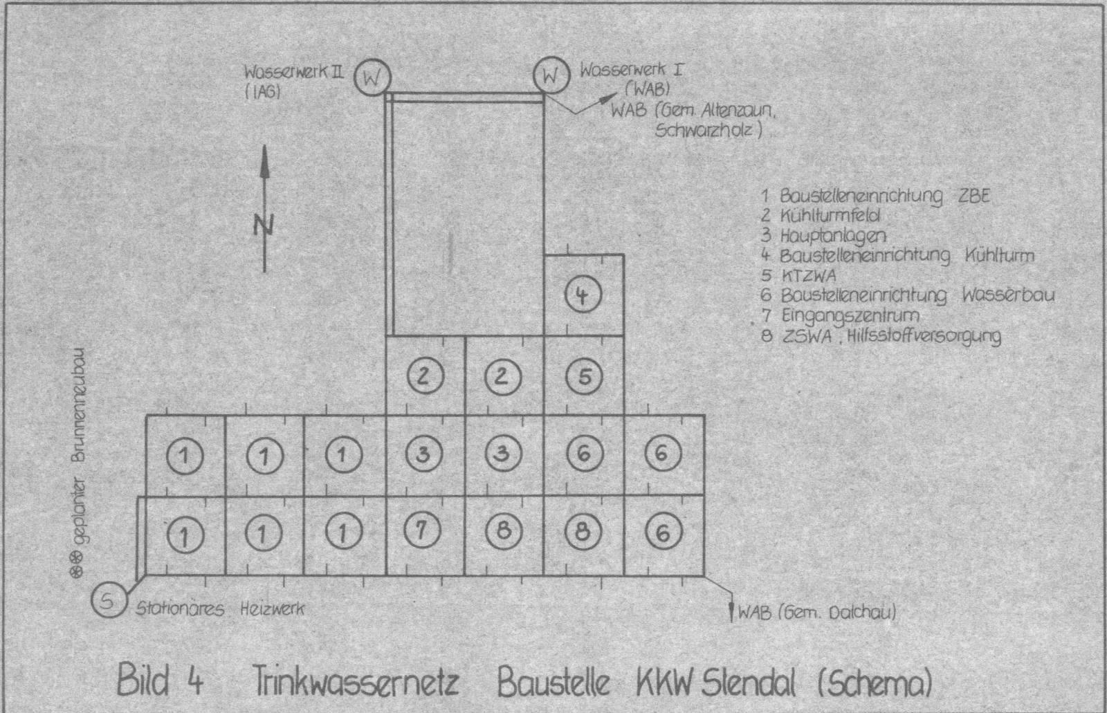  KKW Stendal, Wasserverbrauch 3 