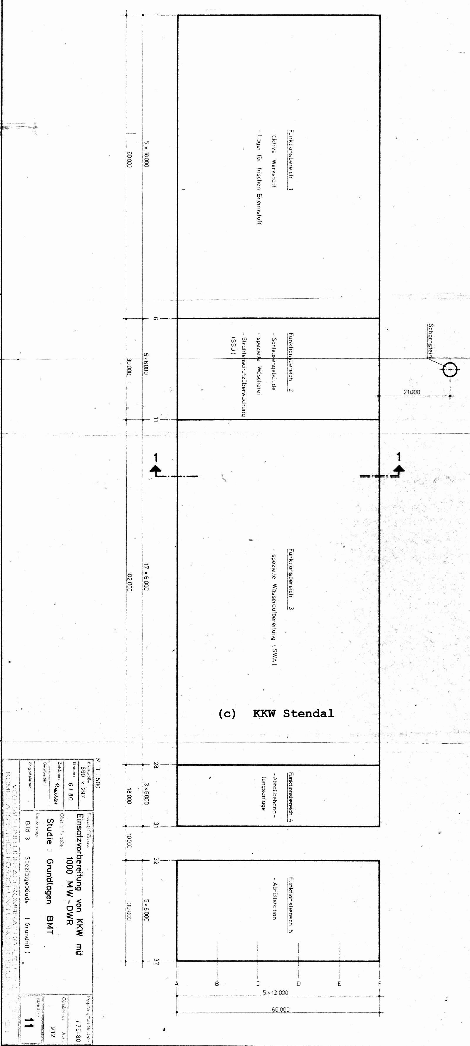 DDR Kernkraftwerk Stendal, Grundlagen BMT 