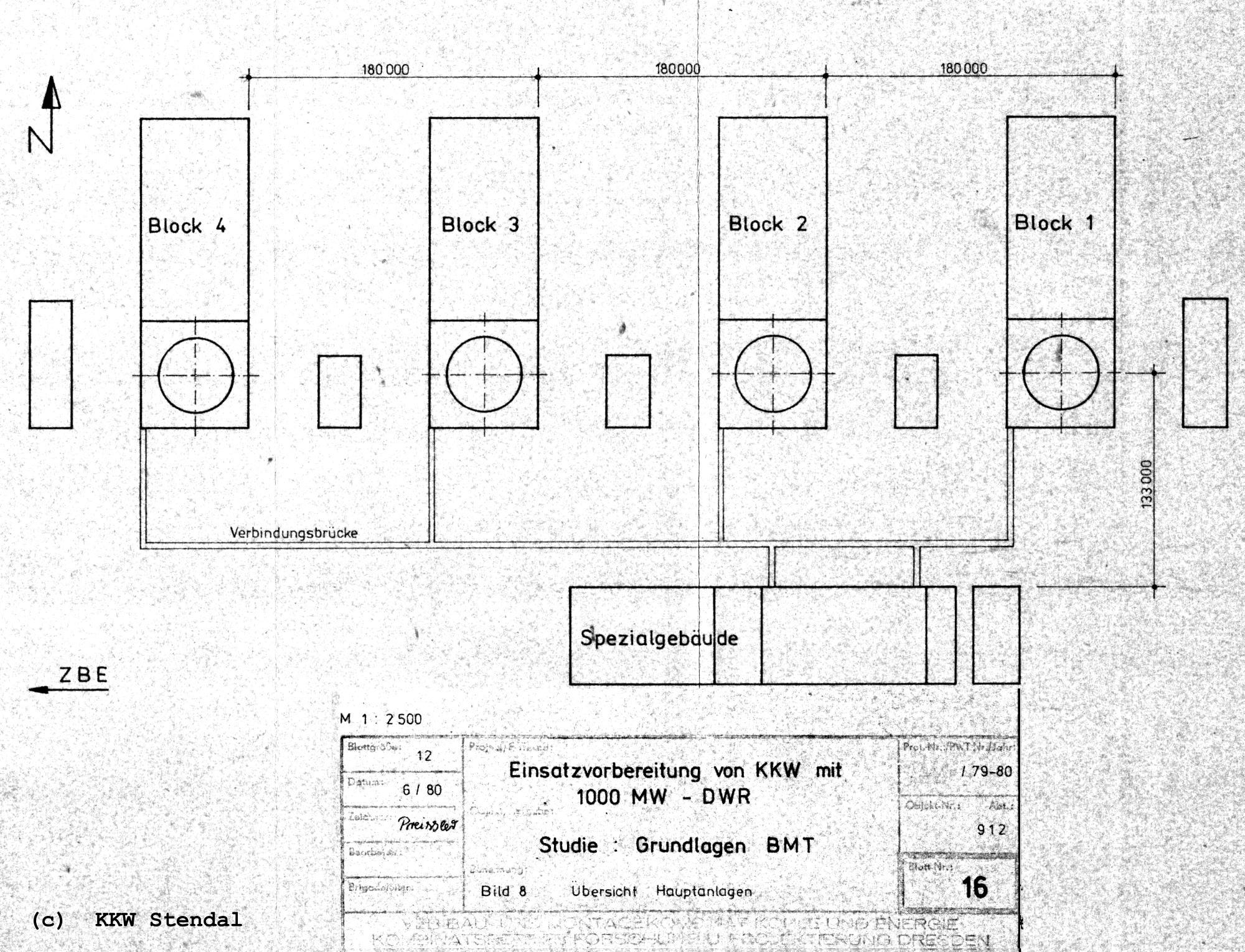 DDR Kernkraftwerk Stendal, Grundlagen BMT 