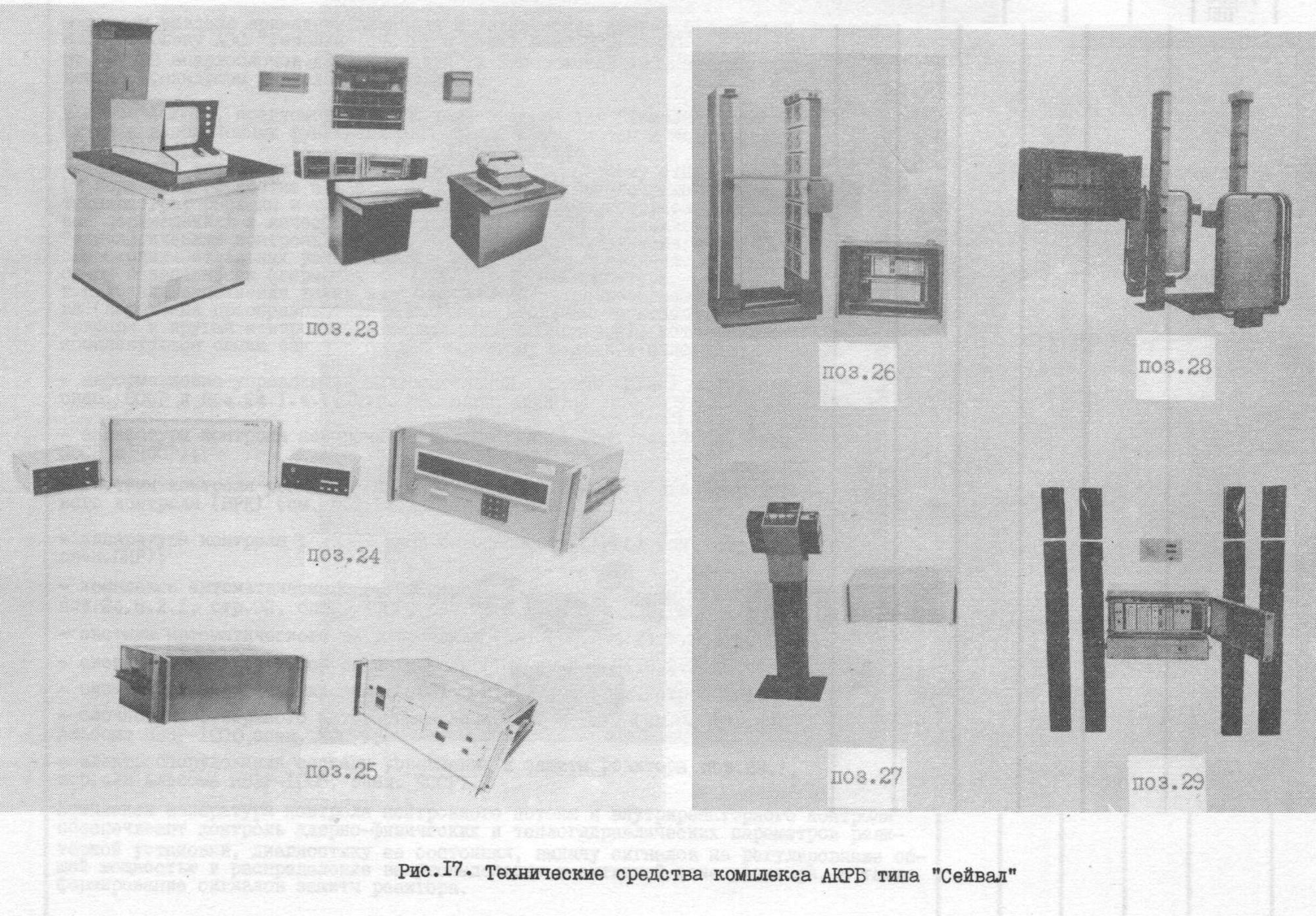 KKW Stendal, Katalog Kontroll- und Megerte, S. 79 