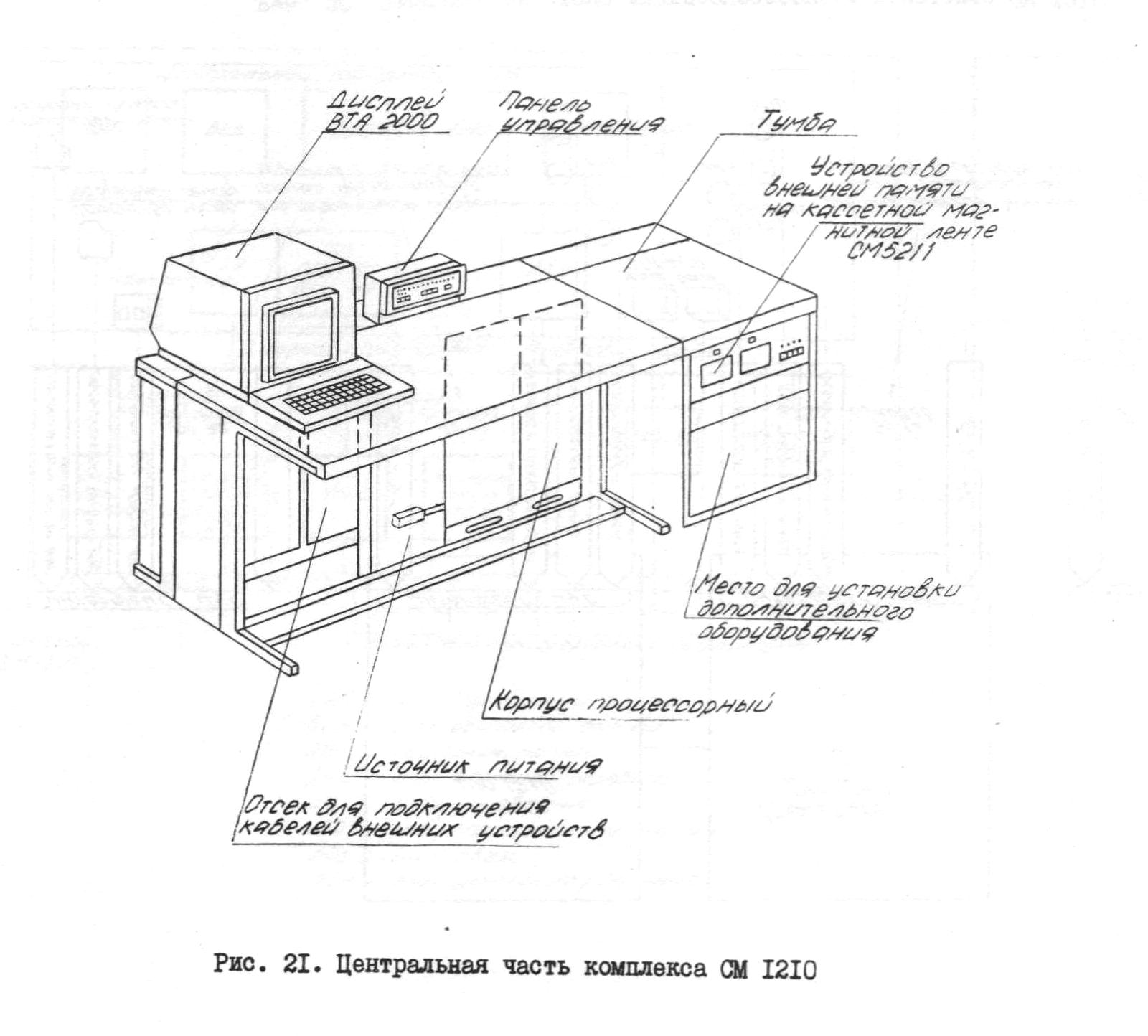 KKW Stendal, Katalog SU-Automatisierungstechnik, S. 88 