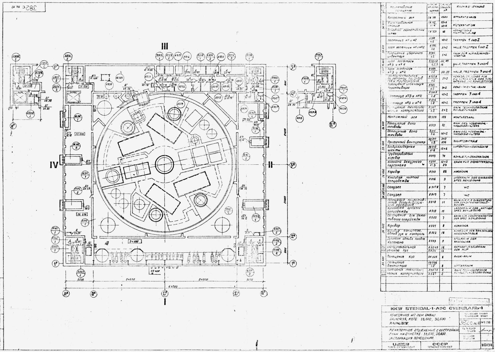 DDR KKW Stendal, WWER1000-Reaktorgebäude 