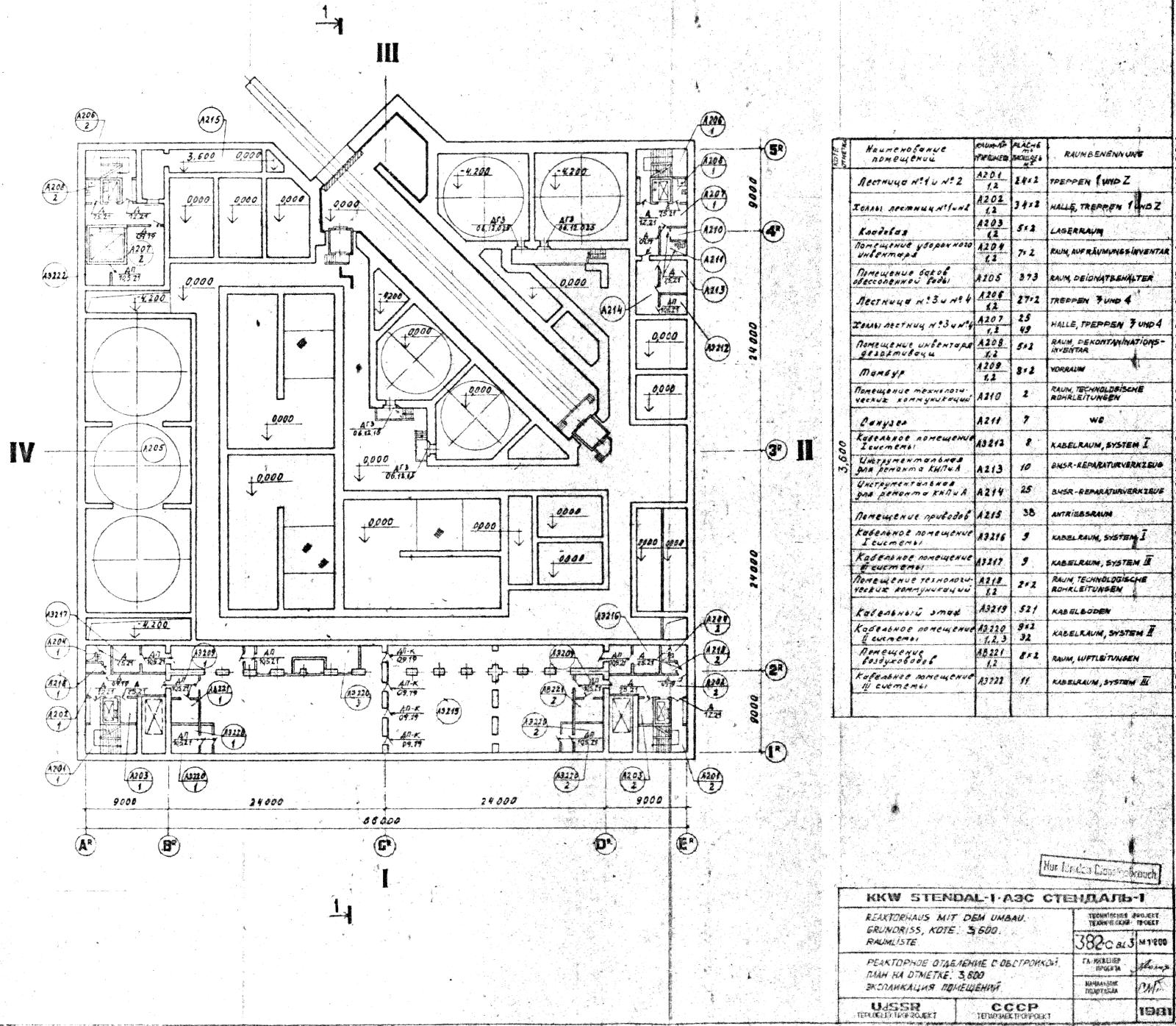 Nuclear Power Plant Stendal, WWER1000-Reaktorgebäude 