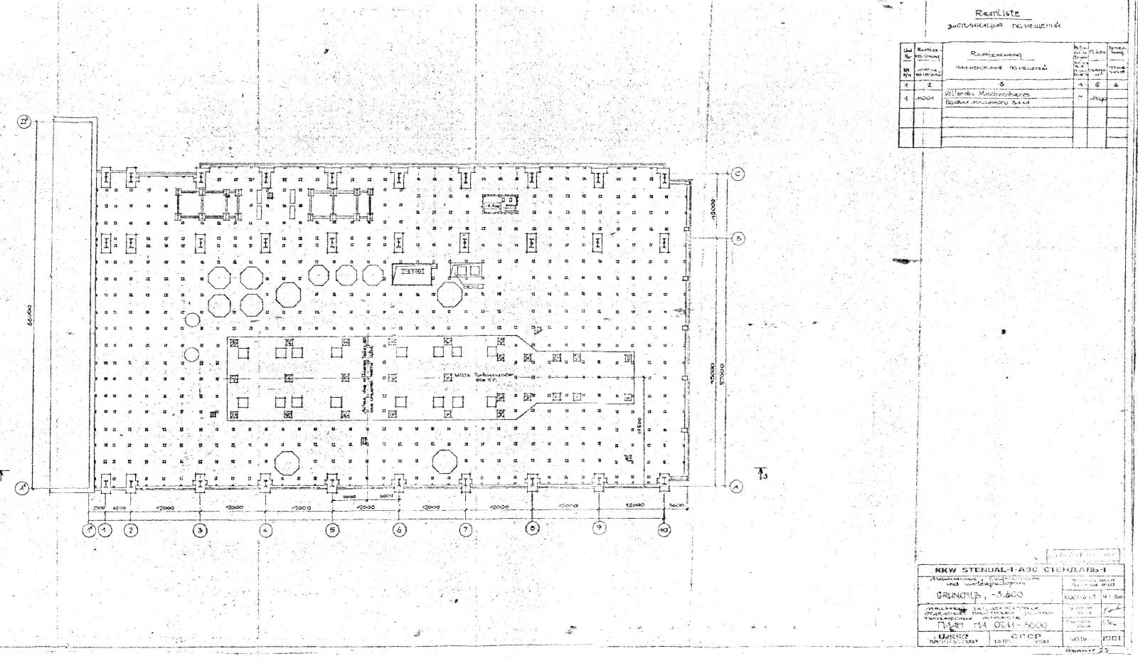 DDR KKW Stendal, WWER1000-Reaktorgebäude 