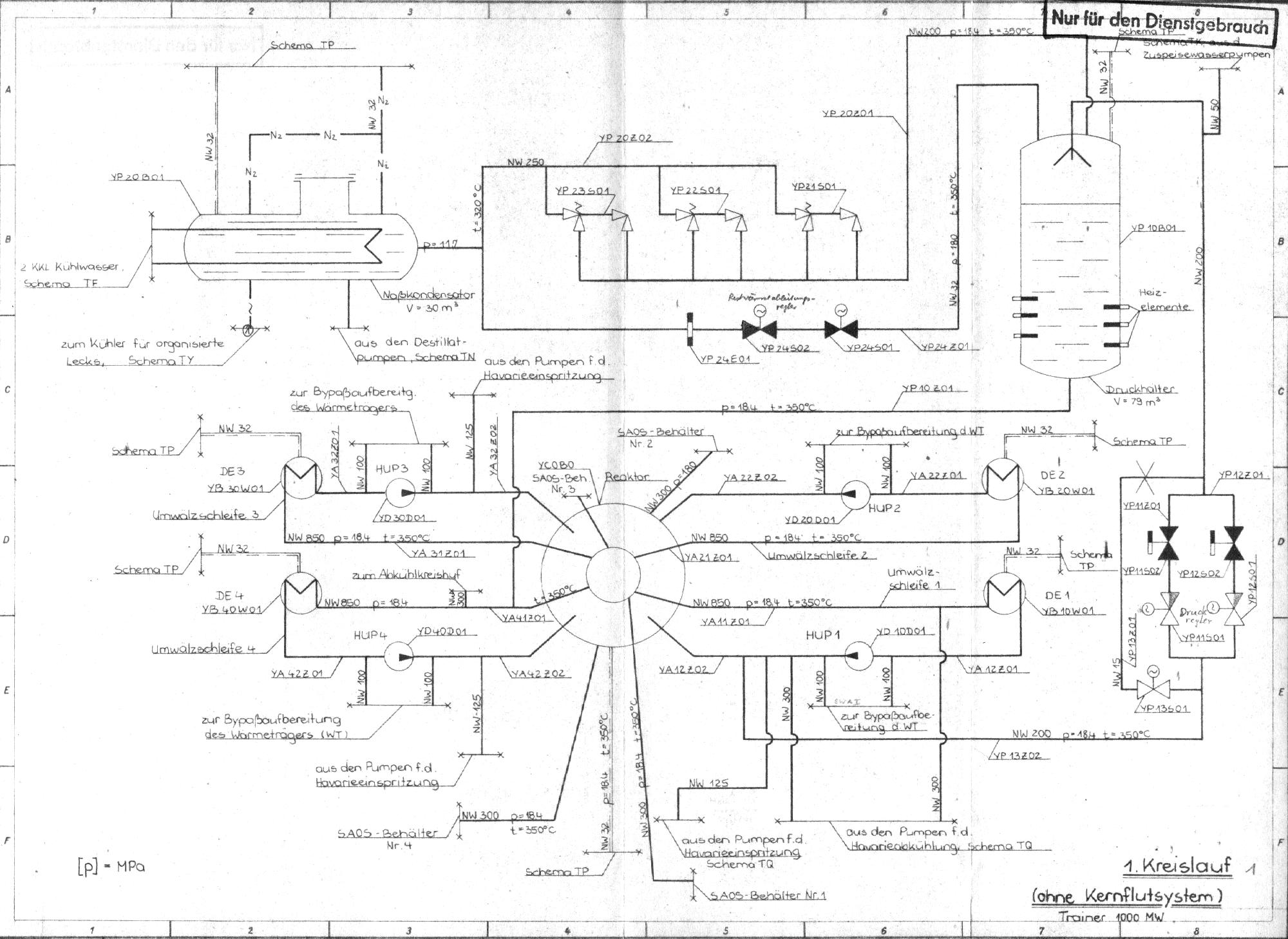  KKW Stendal, Reaktorsystem, 1. Kreislauf 